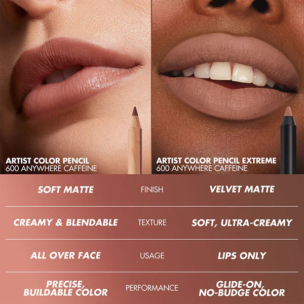 Artist Color Pencils EXTREME - Waterproof Lip Liner - Image 31