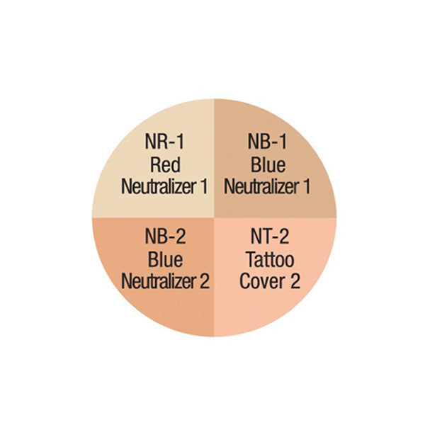 Concealer Wheels - Image 6
